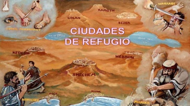 ciudades-de-refugio-1-638